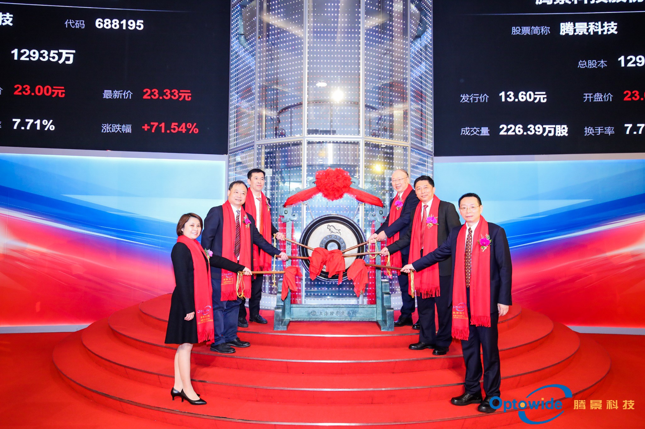 已投企業(yè)騰景科技正式登陸科創(chuàng)板